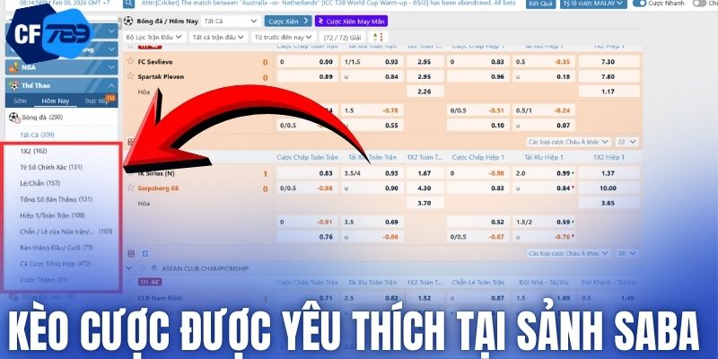 Kèo cược được yêu thích tại sảnh SABA 