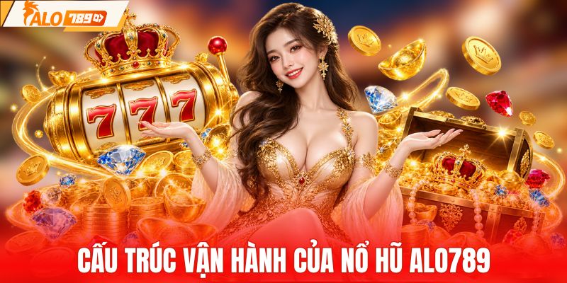 Cấu trúc cuộn quay trong nổ hũ ALO789